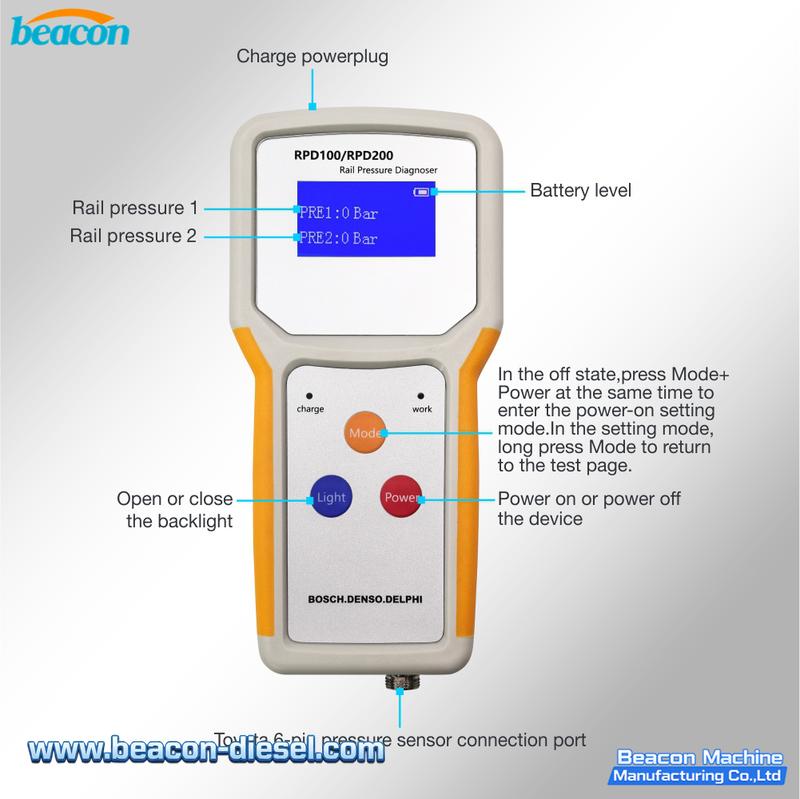 RPD200 Rail Pressure Tester - 0-2000 bar Common Rail Diesel Pressure Diagnostic Tool