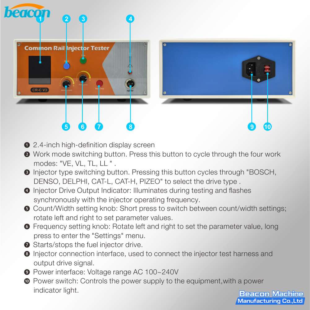 Тестер форсунок Common Rail CR-C V3 – вид под углом с HD LCD-дисплеем 2.4 дюйма и индикаторами режимов диагностики дизельных форсунок