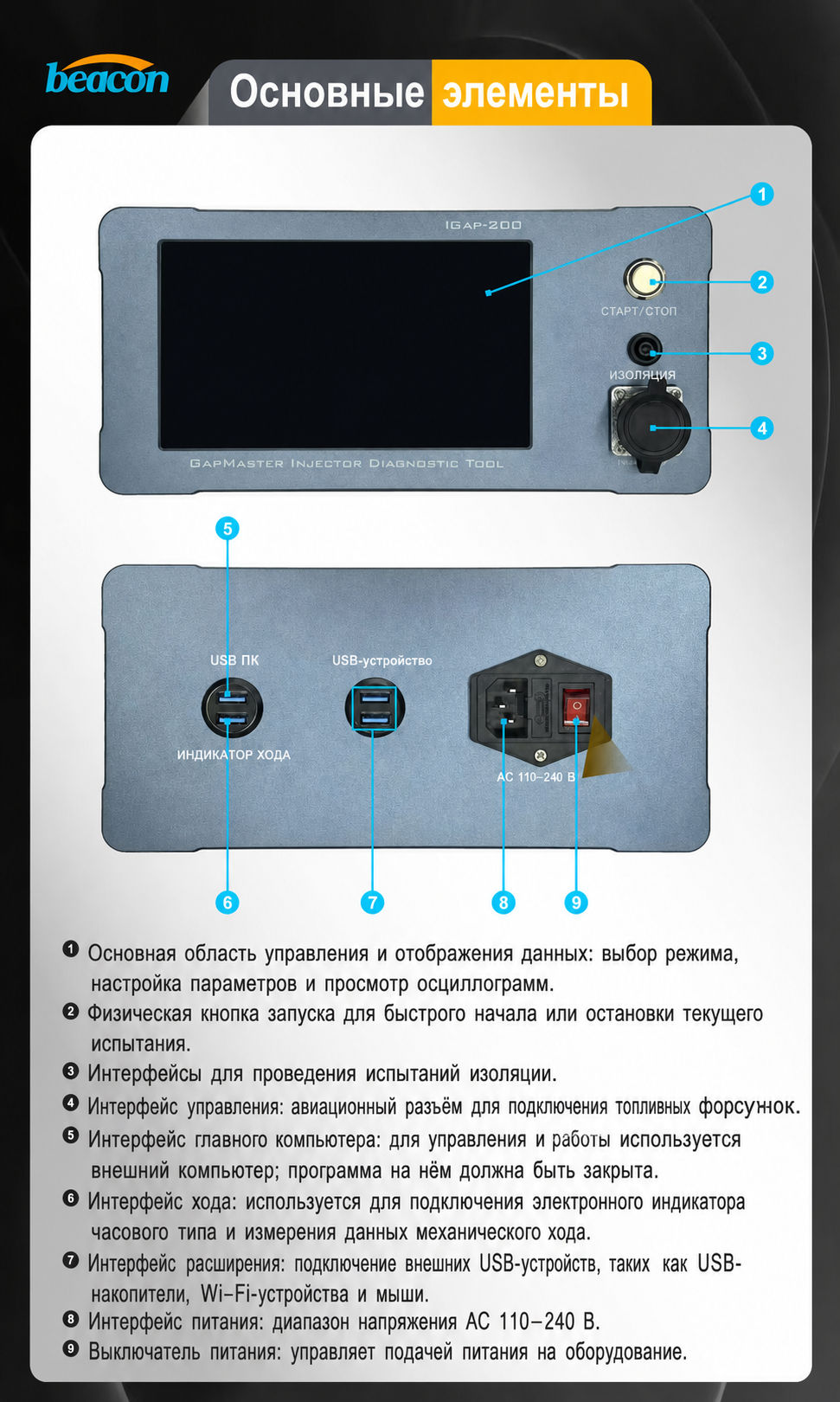 i-GAP 200 Piezo Electric Injector Tester - Testing Mode