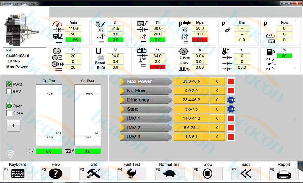 Интерфейс для тестирования топливных насосов Common Rail: