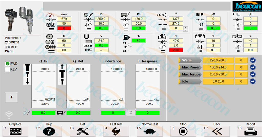 Интерфейс тестирования EUI EUP