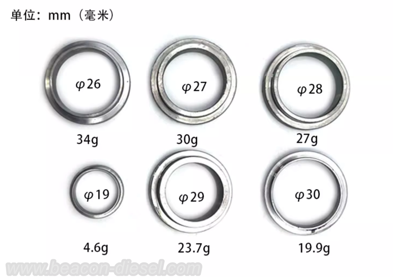 Адаптеры для форсунок Bosch серий 110 и 120