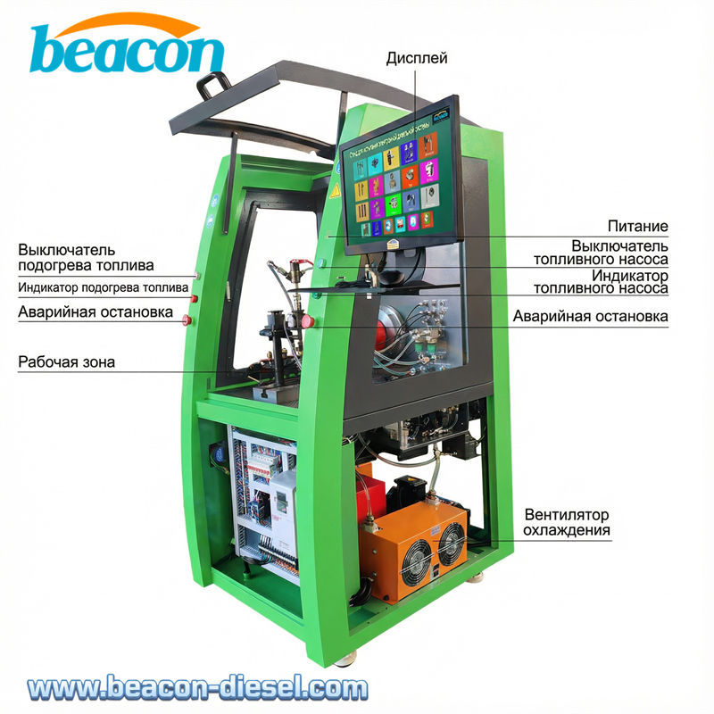 Подробная информация о испытательном стенде CR1026 с зеленой шиной Common Rail